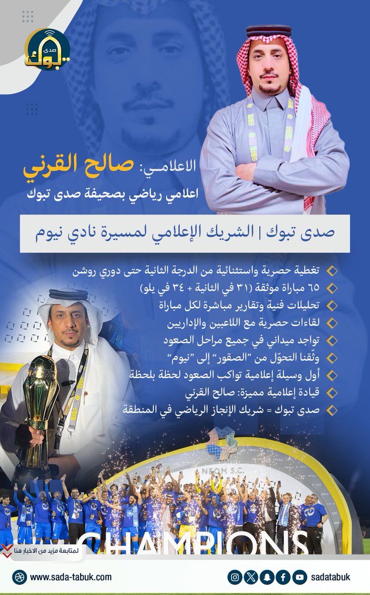 sadatabuk's tweet photo. شريك الإنجاز 🏆📸
الإعلامي صالح القرني يقود تغطية “صدى تبوك” لمسيرة #نادي_نيوم من الدرجة الثانية حتى #دوري_روشن باحترافية وتميز إعلامي
65 مباراة، تقارير فنية، لقاءات حصرية، ومواكبة لحظة التتويج!
#صدى_تبوك #صعود_نيوم #صالح_القرني #نيوم
#دوري_يلو #دوري_روشن_السعودي 
ً#تبوك #أملج #حقل #ضبا #الوجه