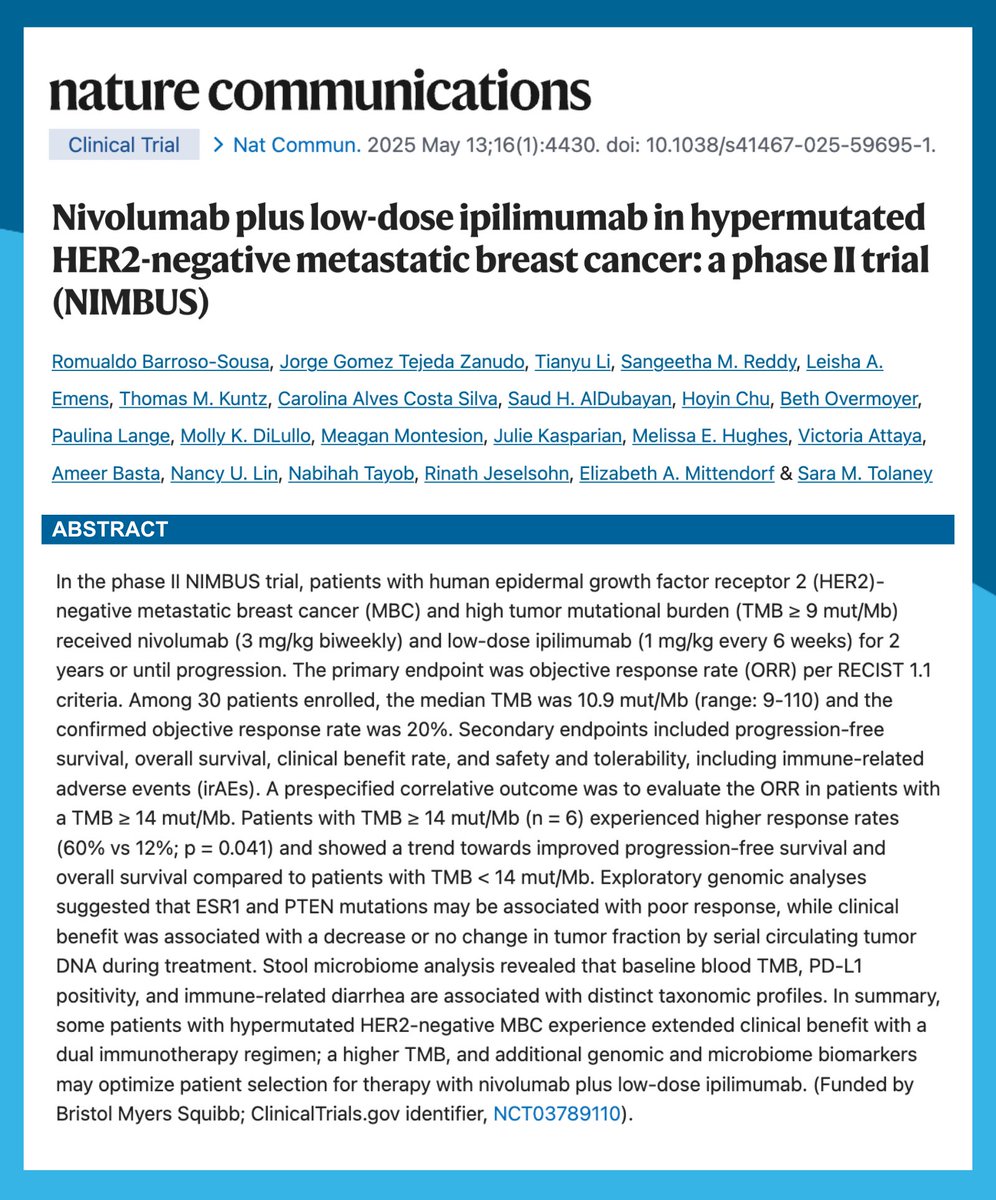 Dana-Farber’s Breast Oncology Center (@dfci_breastonc) on Twitter photo The #NIMBUS trial results are now published in <a href="/NatureComms/">Nature Communications</a> 👉Nivolumab plus low-dose #ipilimumab in hypermutated HER2-negative #MetastaticBreastCancer.
🔓pubmed.ncbi.nlm.nih.gov/40360544/
✍️<a href="/jgtzanudo/">Jorge Gómez Tejeda Zañudo</a> <a href="/smreddymd/">Sangeetha Reddy</a> <a href="/EmensLeisha/">leisha.emens</a> <a href="/CarolinaAlvesC5/">Carolina Alves Costa Silva, MD, PhD</a> <a href="/s_aldubayan/">Saud AlDubayan, M.D. د.سعود الدبيان</a> <a href="/hoyin_chu/">Hoyin Chu</a> <a href="/nlinmd/">Nancy Lin, MD</a>
<a href="/NabihahTayob/">Nabihah Tayob</a> The #NIMBUS trial results are now published in <a href="/NatureComms/">Nature Communications</a> 👉Nivolumab plus low-dose #ipilimumab in hypermutated HER2-negative #MetastaticBreastCancer.
🔓pubmed.ncbi.nlm.nih.gov/40360544/
✍️<a href="/jgtzanudo/">Jorge Gómez Tejeda Zañudo</a> <a href="/smreddymd/">Sangeetha Reddy</a> <a href="/EmensLeisha/">leisha.emens</a> <a href="/CarolinaAlvesC5/">Carolina Alves Costa Silva, MD, PhD</a> <a href="/s_aldubayan/">Saud AlDubayan, M.D. د.سعود الدبيان</a> <a href="/hoyin_chu/">Hoyin Chu</a> <a href="/nlinmd/">Nancy Lin, MD</a>
<a href="/NabihahTayob/">Nabihah Tayob</a>