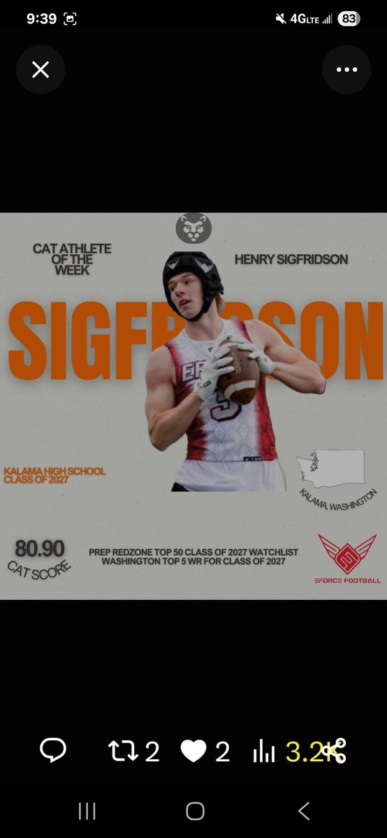 No off season for <a href="/henrysigfridson/">Henry Sigfridson</a> 
CAT athlete of the week!!!