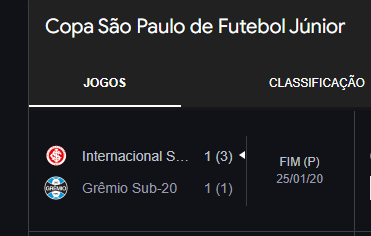 seguundo's tweet photo. @TRILiberta7 @SofascoreBR @SCInternacional https://t.co/ZOUuvXjrwm