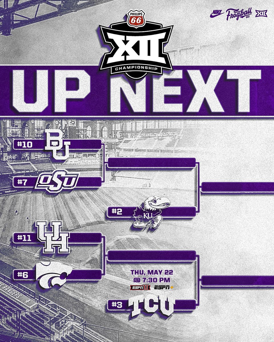 TCU Baseball (@tcu_baseball) on Twitter photo earned the no. 3 seed in the <a href="/Big12Conference/">Big 12 Conference</a> tournament
🎟️ globelifefield.com/event/phillips… earned the no. 3 seed in the <a href="/Big12Conference/">Big 12 Conference</a> tournament
🎟️ globelifefield.com/event/phillips…