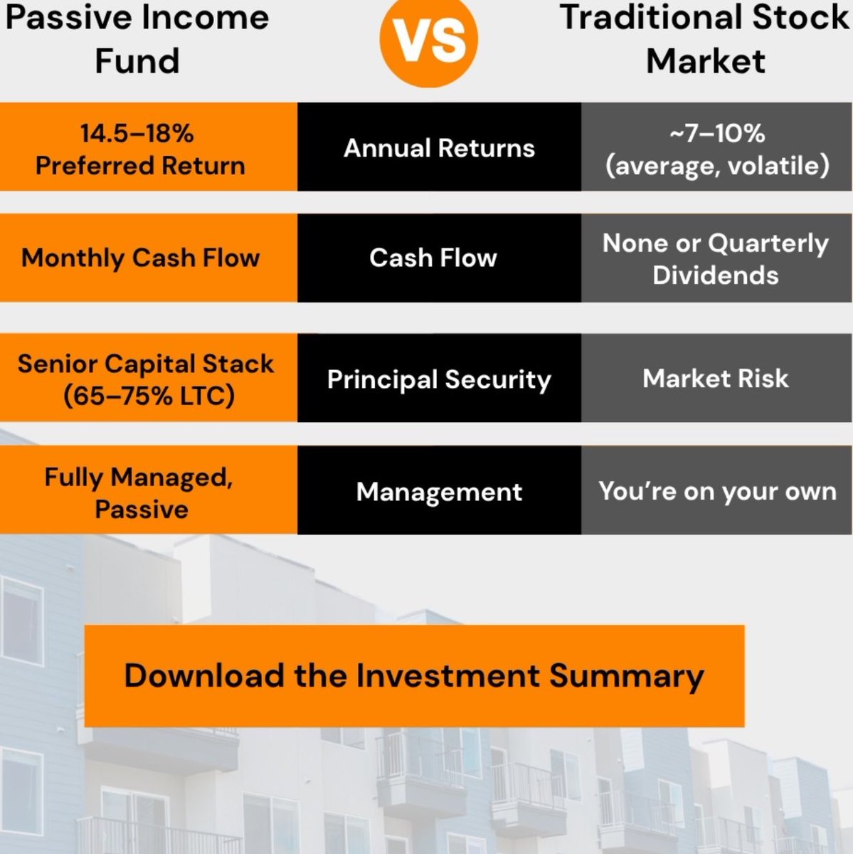 GPs pay for ridiculous ads, I post them publicly for discussion 

Who's in?