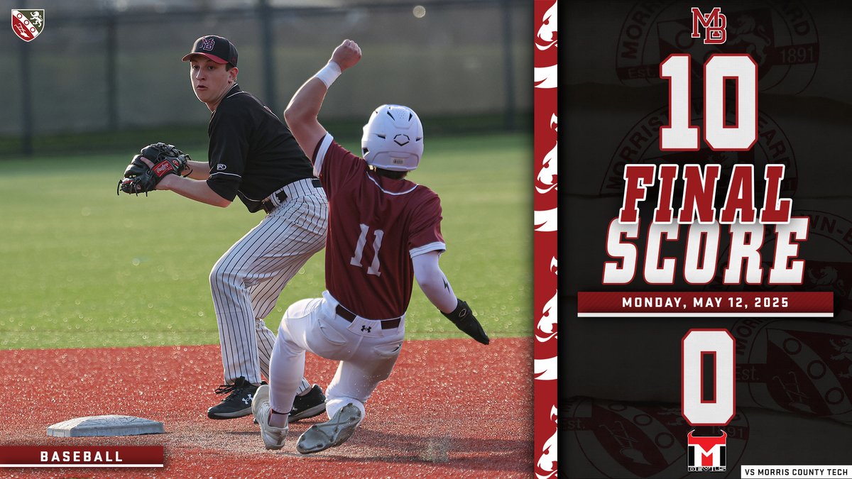 Morristown Beard School Crimson Athletics tweet media