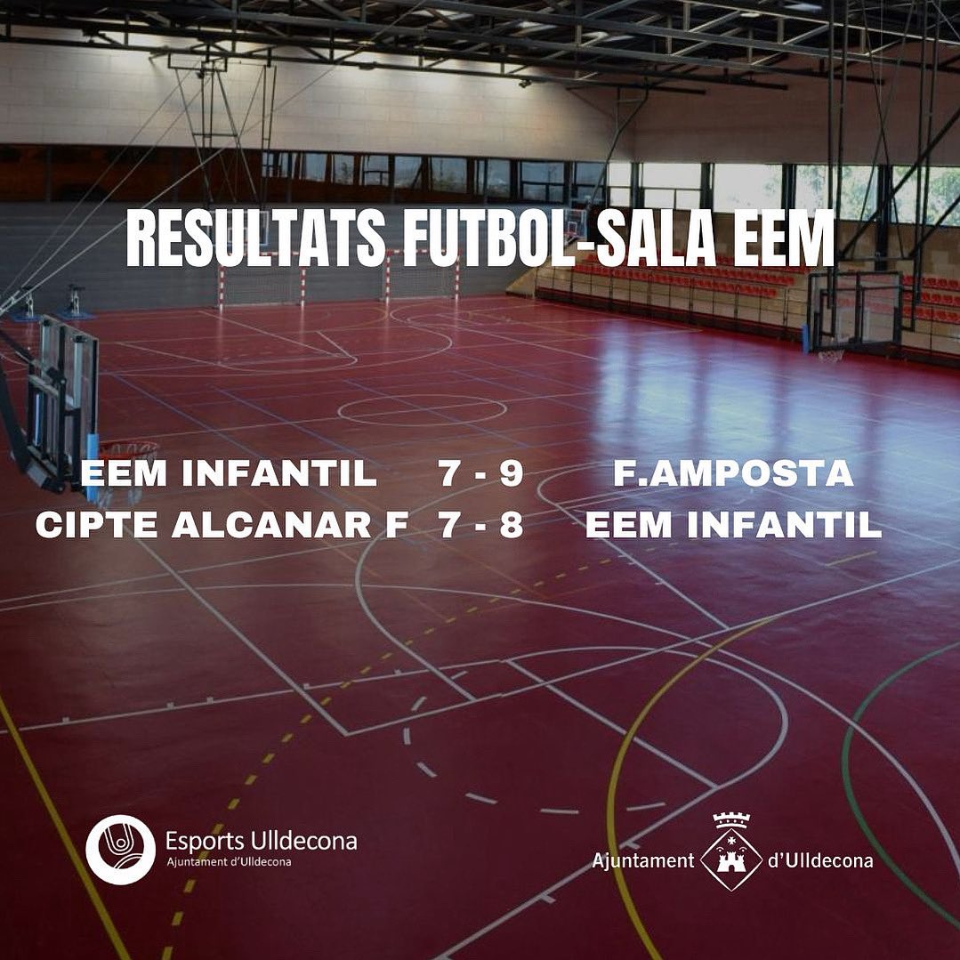 💥⚽️Resultats del futbol sala de les EEM d’aquest cap de setmana⚽️💥