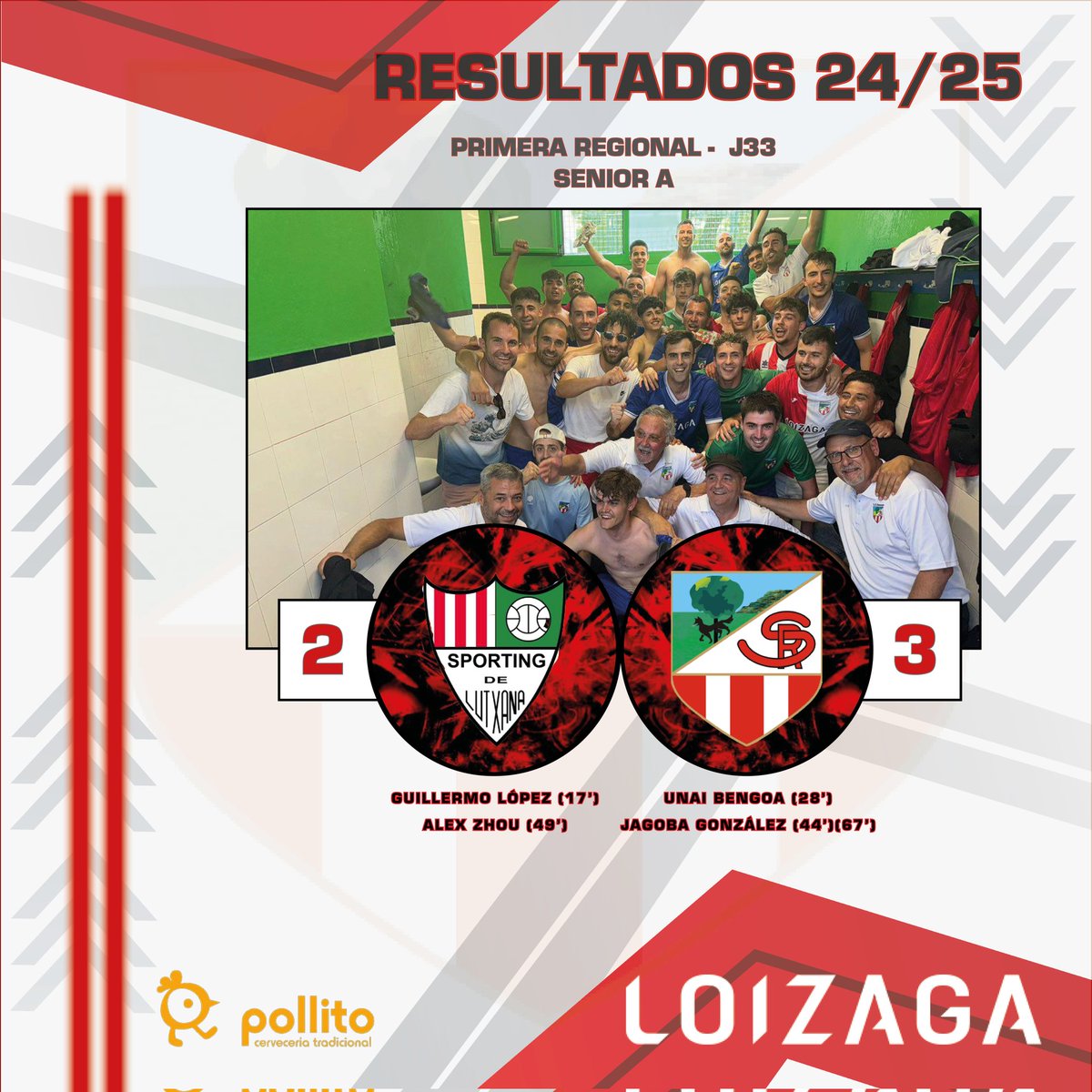 SDRetuertoSport's tweet photo. ⚽ RESULTADOS FIN DE SEMANA ⚽

◽ El Senior A, a un paso del ascenso tras el agónico y emotivo triunfo en Serralta (2-3) gracias al doblete de Jagoba.

◽El Juvenil B empezó con mal pie (4-2) el 'play-off', mientras el Juvenil A se dio un festín (6-0) en casa.

❤️🤍 #AupaRetu https://t.co/FBMsX64gcL