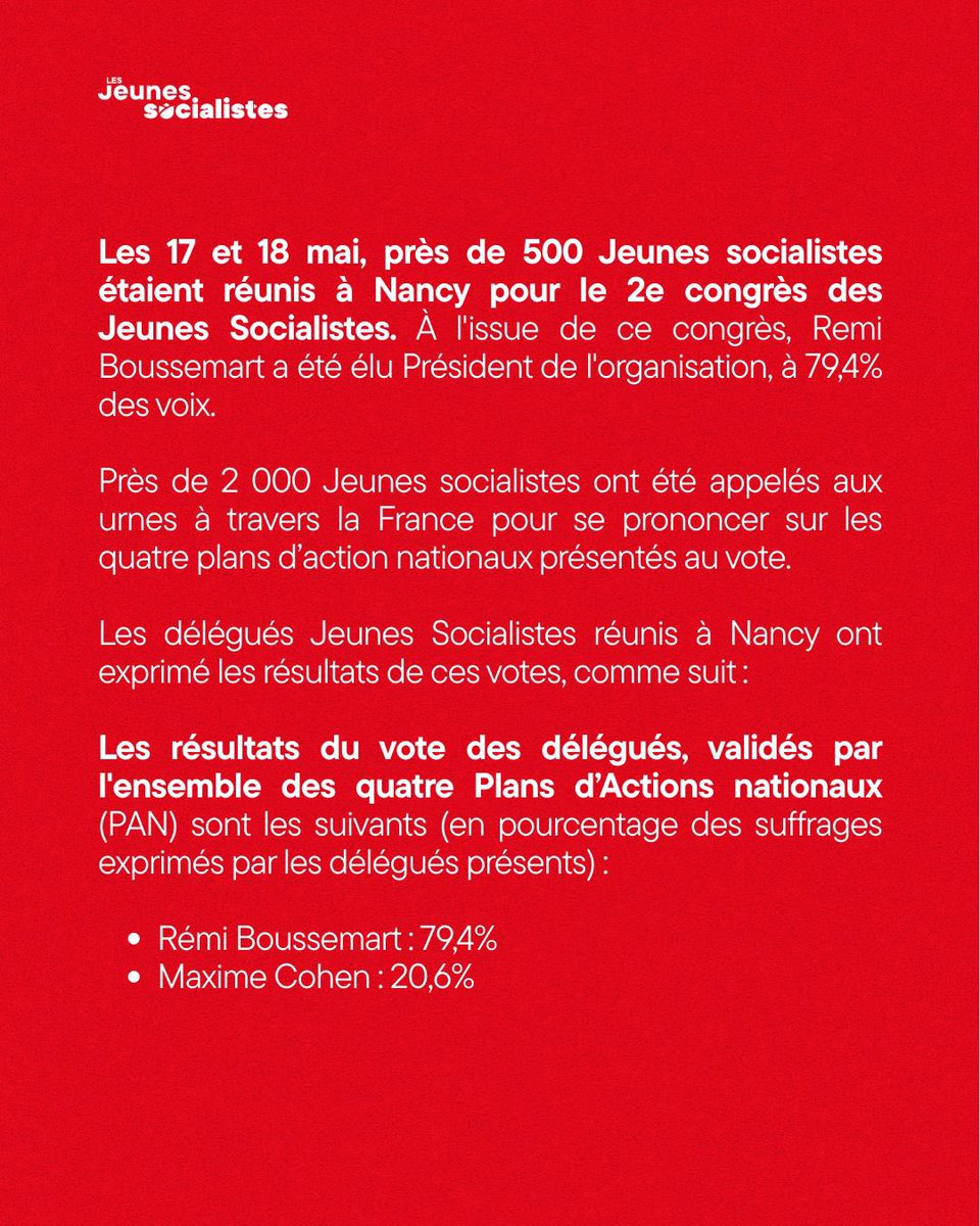 lesJeunesSoc's tweet photo. Communiqué - @RemiBoussemart élu président des Jeunes Socialistes, première organisation de jeunesse de gauche, succède à @EmmaRafowicz.

🔗https://t.co/TuaJObRhH1 https://t.co/QtCJIzRwPU