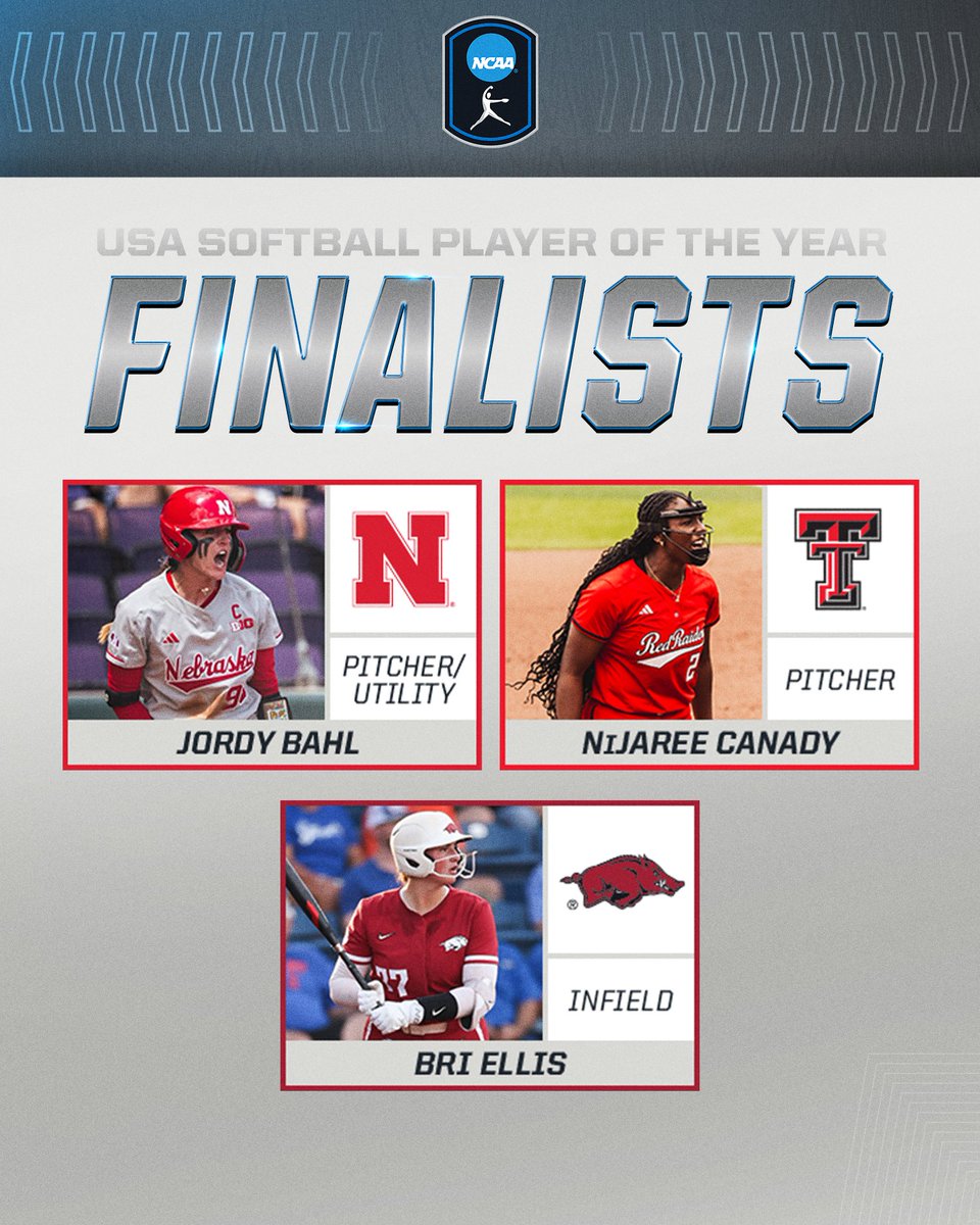 NCAA Softball tweet media