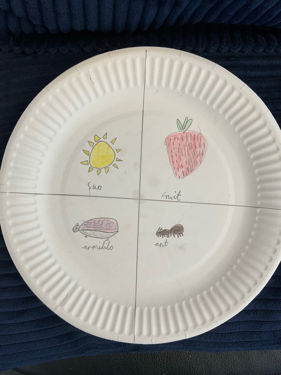 This week in Team Venus we have been exploring food chains in science. The children used their knowledge of habitats to make food chains. The children learnt that animals are all dependant on each other to survive. We used new scientific vocabulary such as consumer and producer.