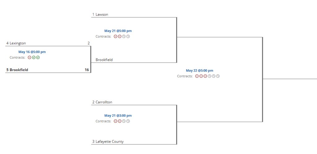 Take a look at the rescheduled district baseball tournament bracket below.