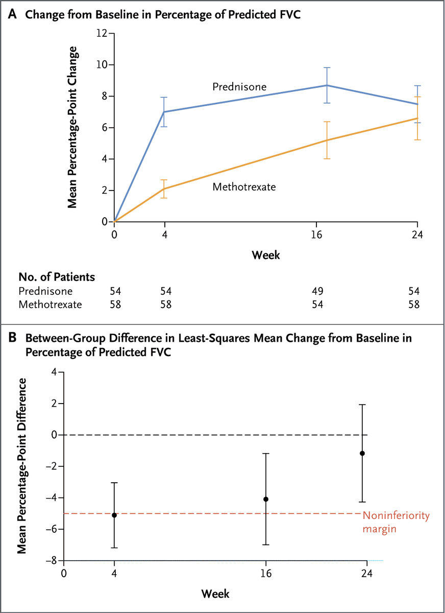 NEJM tweet media