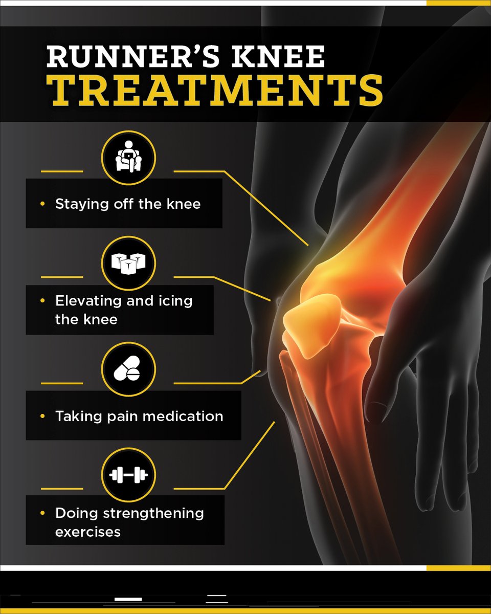 Do you experience knee pain after running or jumping?

You may have patellofemoral pain syndrome (PFPS), also known as runner’s knee.

Learn more ways to treat PFPS: bit.ly/453vyNR

#SanfordSports