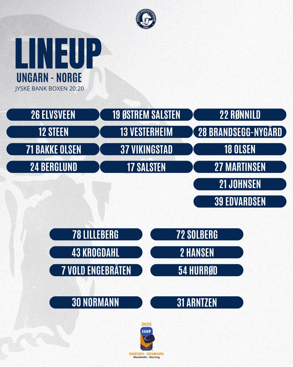 Slik stiller Norge i dag mot Ungarn 💥

#hockeygutta