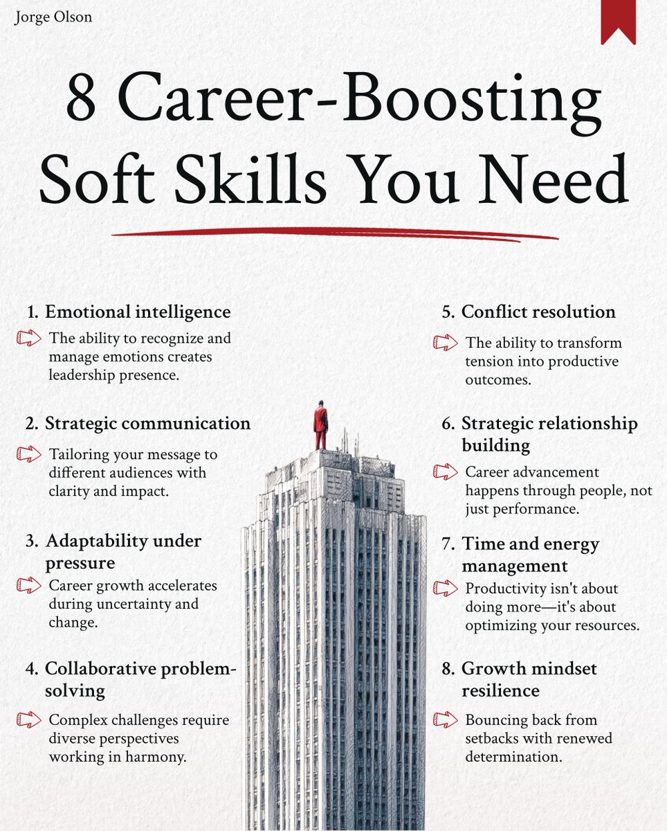 8 Career-Boosting Soft Skills You Need to succeed in the modern economy. #success #softskills #leadership