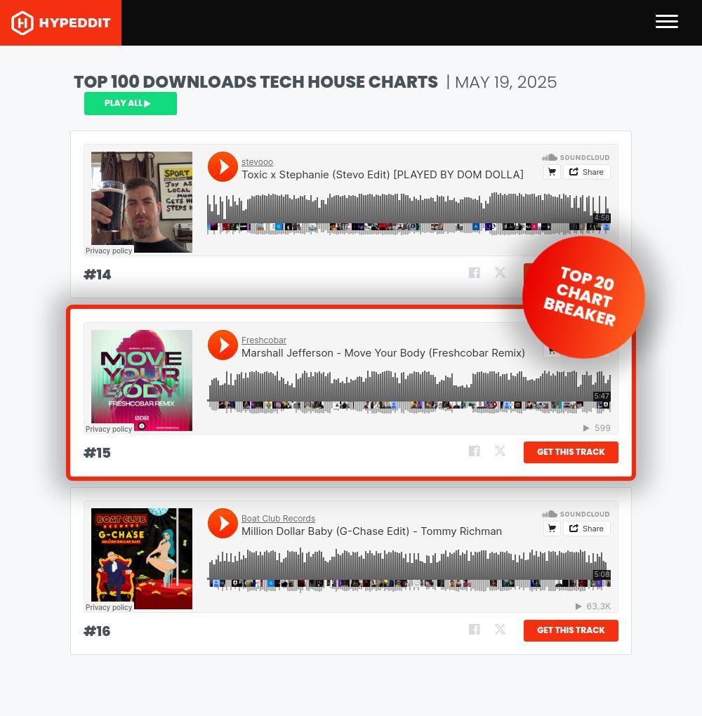 📣 Today my remix of Marshall Jeffersons 'Move Your Body' hit the HypeddIt Top 100 overall chart and #15 Top 100 Tech House. Appreciate all your support on this one. Let's see where it goes! 😍

#freshcobarmusic #techhouseremixes #techhousevibe #techhousevibes #housemusicproducer