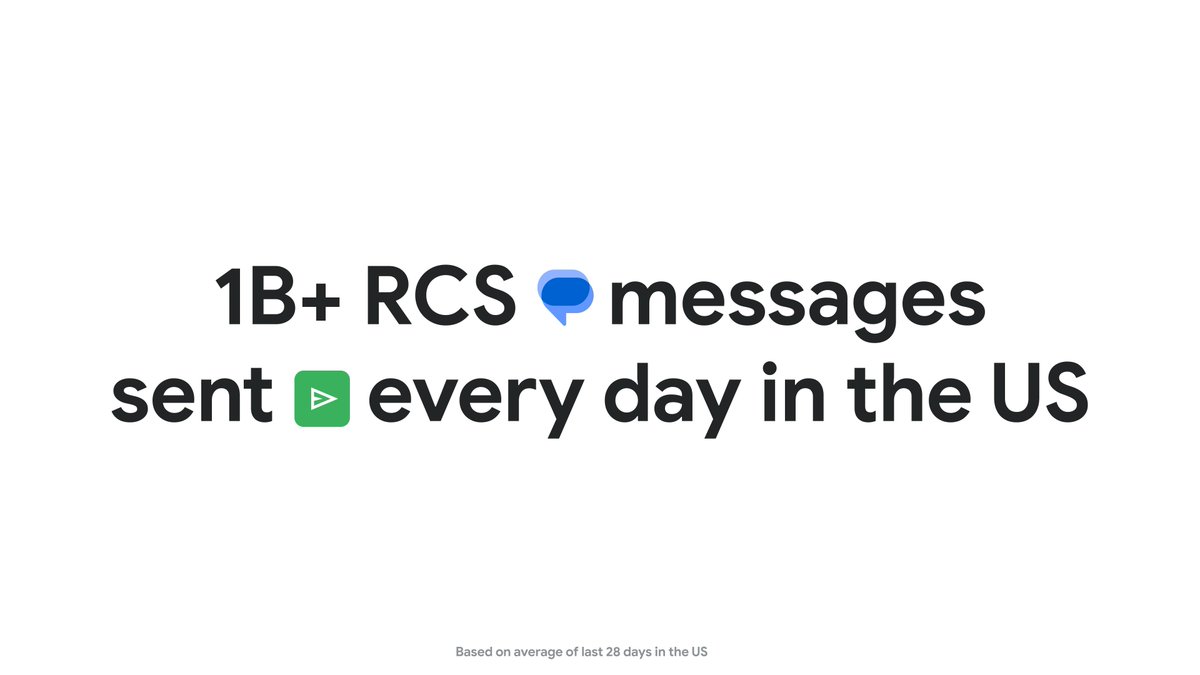 Messaging should just be easy and stress-free for everyone, no matter what phone they have. That’s why we’ve focused on improving how people connect by making RCS the universal messaging standard across Android and iOS.

The impact is huge: now, in the U.S. alone, over a billion