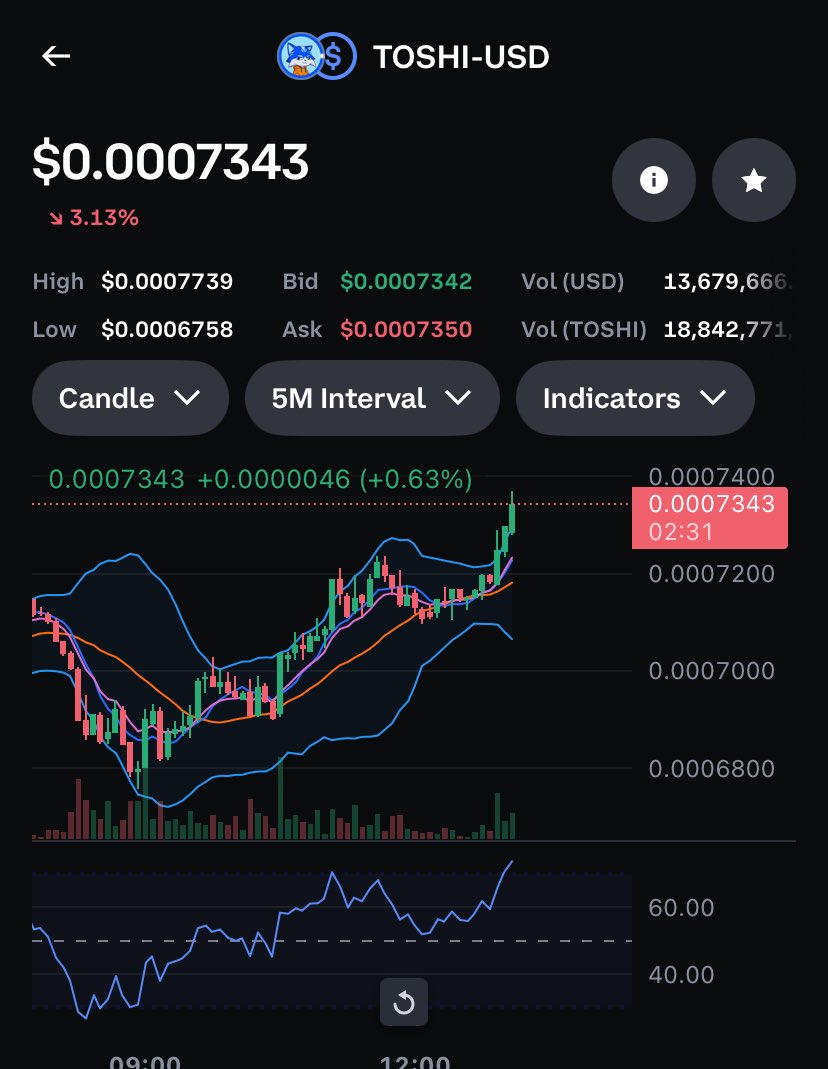 Robdamercman tweet media