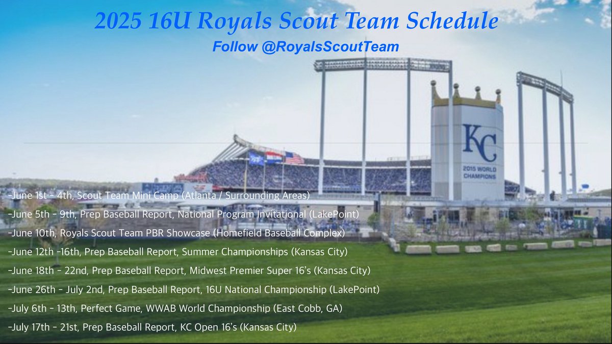 RoyalsScoutTeam (@royalsscoutteam) on Twitter photo 16U Royals Scout Team Summer Schedule (2027’s). <a href="/PBR_Moulder/">Kevin Moulder</a> <a href="/PBRTournaments/">Prep Baseball Tournaments</a> <a href="/ShooterHunt/">Shooter Hunt</a> <a href="/PGMidwestBB/">Perfect Game Midwest Baseball</a> <a href="/PG_Scouting/">Perfect Game Scout</a> <a href="/PerfectGameUSA/">Perfect Game USA</a> <a href="/LakePointSports/">LakePoint Sports</a> <a href="/PbrUrban/">Andy Urban PBR</a> 16U Royals Scout Team Summer Schedule (2027’s). <a href="/PBR_Moulder/">Kevin Moulder</a> <a href="/PBRTournaments/">Prep Baseball Tournaments</a> <a href="/ShooterHunt/">Shooter Hunt</a> <a href="/PGMidwestBB/">Perfect Game Midwest Baseball</a> <a href="/PG_Scouting/">Perfect Game Scout</a> <a href="/PerfectGameUSA/">Perfect Game USA</a> <a href="/LakePointSports/">LakePoint Sports</a> <a href="/PbrUrban/">Andy Urban PBR</a>