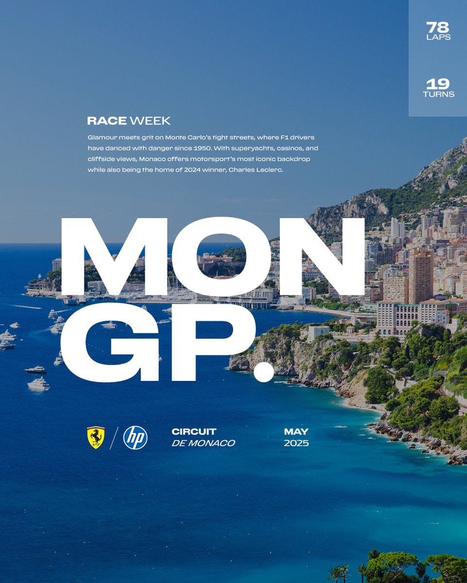 Scuderia Ferrari HP tweet media