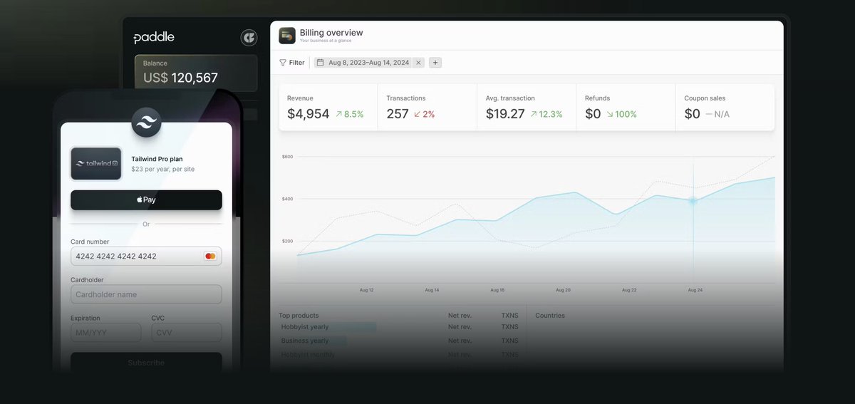 Oskar Groth tweet media