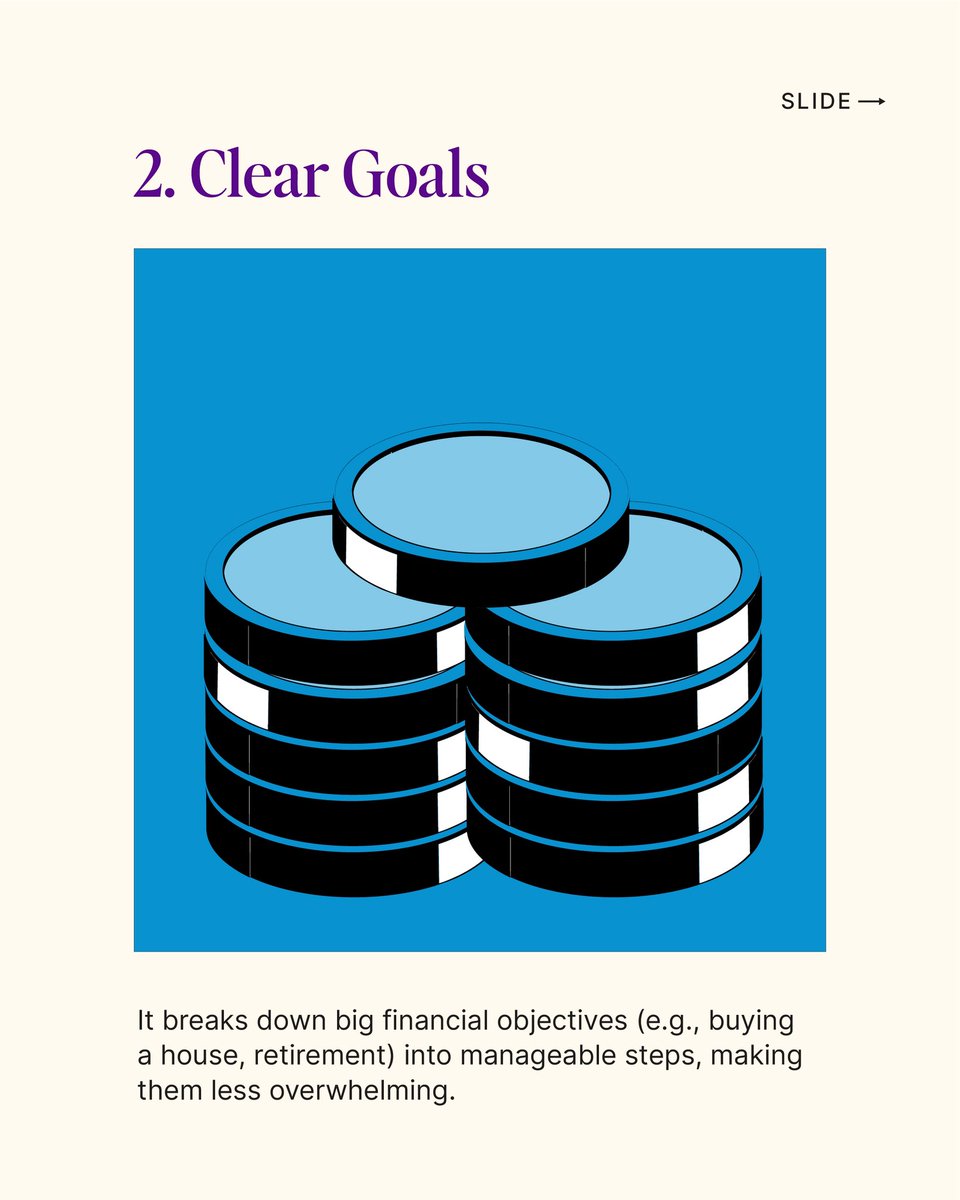 BloomvestHQ's tweet photo. You know what they say — if you fail to plan, you plan to…Yeah, that!
Now let’s get your savings on track ✅
Download BloomVest App: https://t.co/AiYoVTfueN
#TargetSavings #SaveWithPurpose #Bloomvest #SmartSaving #PersonalFinance #SecureTheBag https://t.co/Qwd9SAgngi