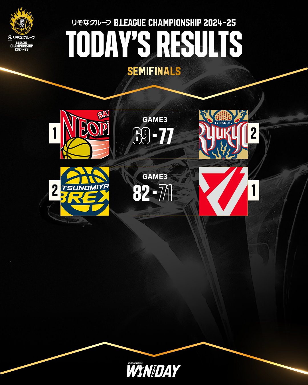 宇都宮ブレックス | 🔥 GAME DAY!! りそなグループ B.LEAGUE