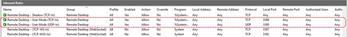 manelrodero's tweet image. When you use Hyper-V, Windows enables some firewall rules, and RDP and VMRDP ports are visible through the VPN :-/

#Cibersecurity