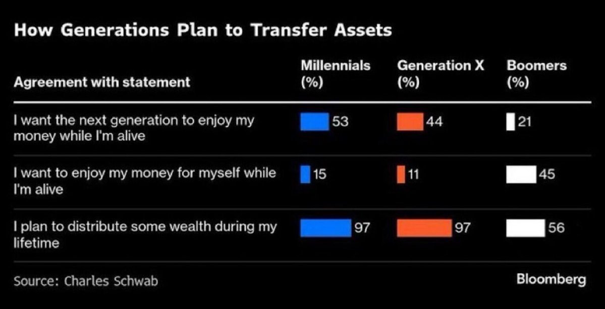 B4k4Survivor's tweet photo. One of these things is not like the others, one of these things just doesn't belong....
https://t.co/OQUVUgIqT2
#MeGeneration https://t.co/aE8zDLNFq0