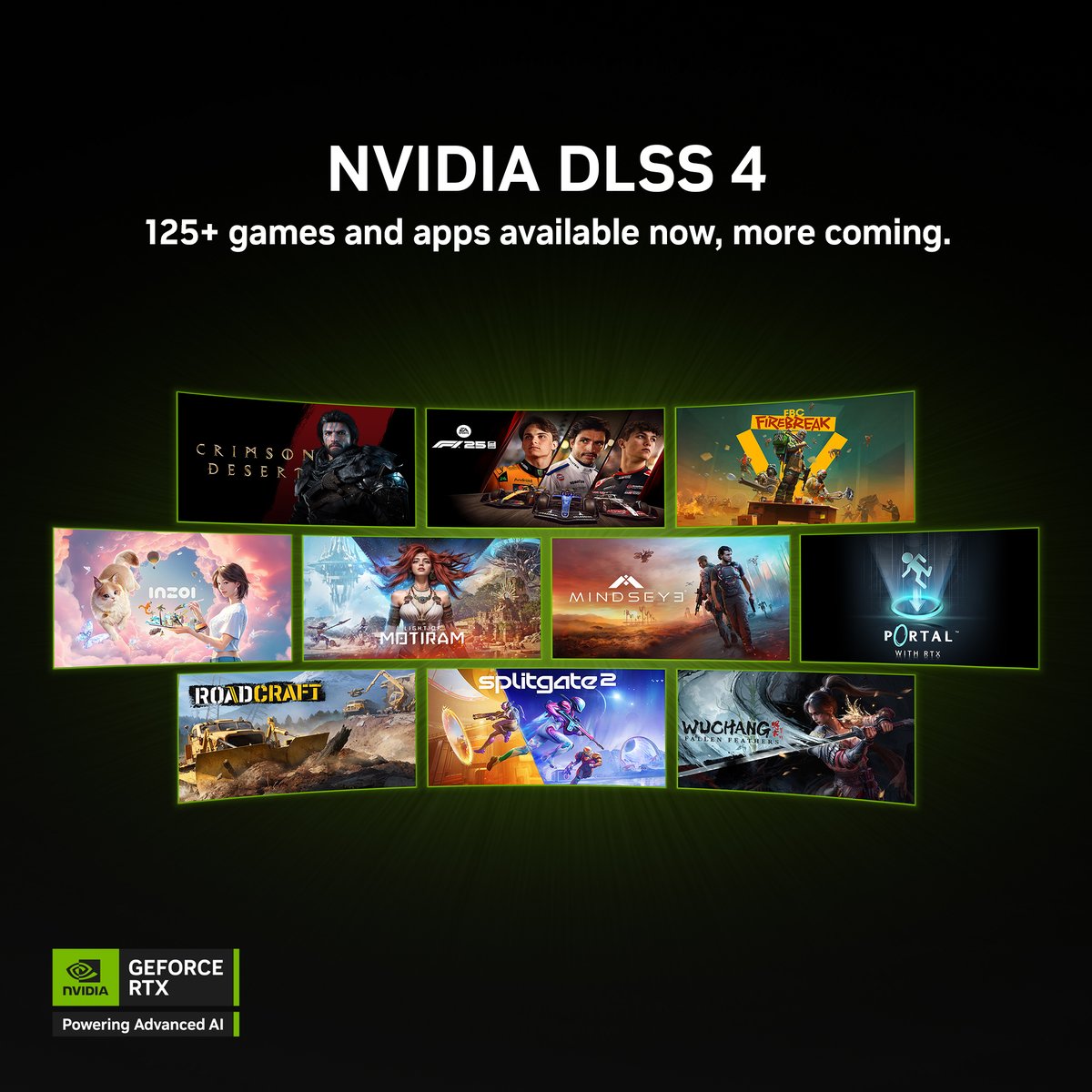 DLSS 4 with Multi Frame Generation is multiplying performance in 125+ games and apps! 

And coming to even more: 
🟢Crimson Desert
🟢EA Sports F1® 25
🟢FBC: Firebreak
🟢inZOI
🟢LIGHT OF MOTIRAM
🟢MindsEye
🟢Portal with RTX
🟢RoadCraft
🟢Splitgate 2
🟢WUCHANG: Fallen Feathers
