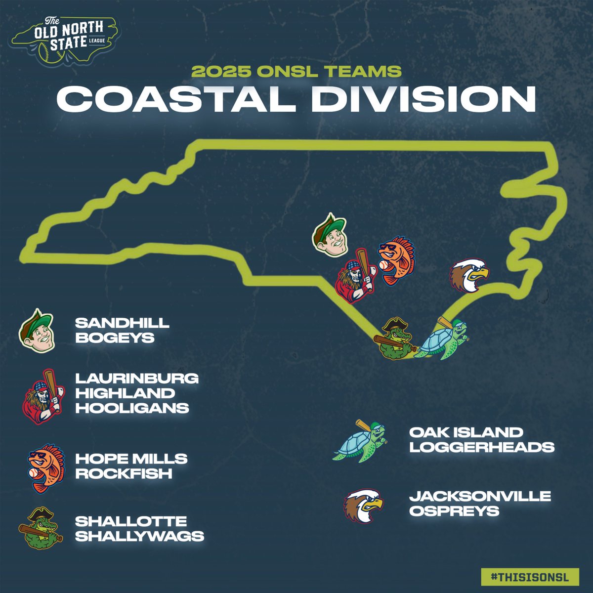 🌊 MEET THE COASTAL CREW 🌊

The sun’s out, the lineups are locked, and these six squads are ready to take over the ONSL Coastal Division this summer. Let’s break it down ⬇️

#ONSLBaseball #ThisIsONSL #CoastalDivision #SummerBall #BaseballVibes  #BeachBallers #SmallTownBigTime