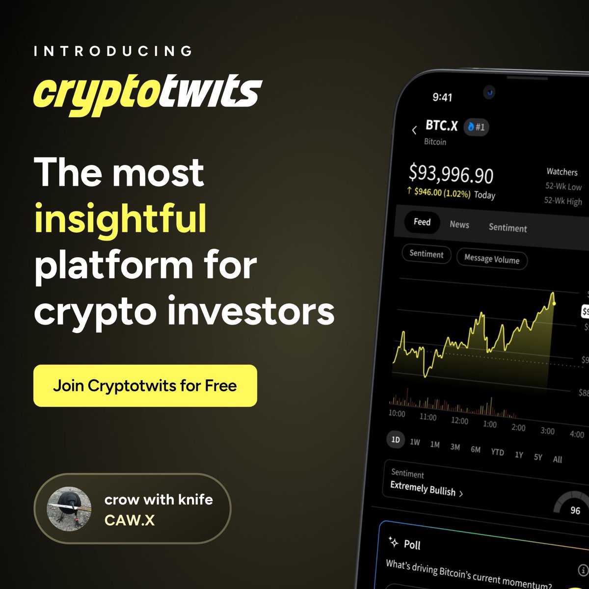 LeeCrowhurst's tweet photo. We've officially partnered with the amazing team at @CryptotwitsHQ bring CAW to their @Stocktwits platform!

Add $CAW (called CAW.X) to your watchlist!

🔗 Check out our official page: https://t.co/OBXY2ZNMZj
📣 Follow our official account: https://t.co/lYTUlyr8Te https://t.co/btMKKcX6s6