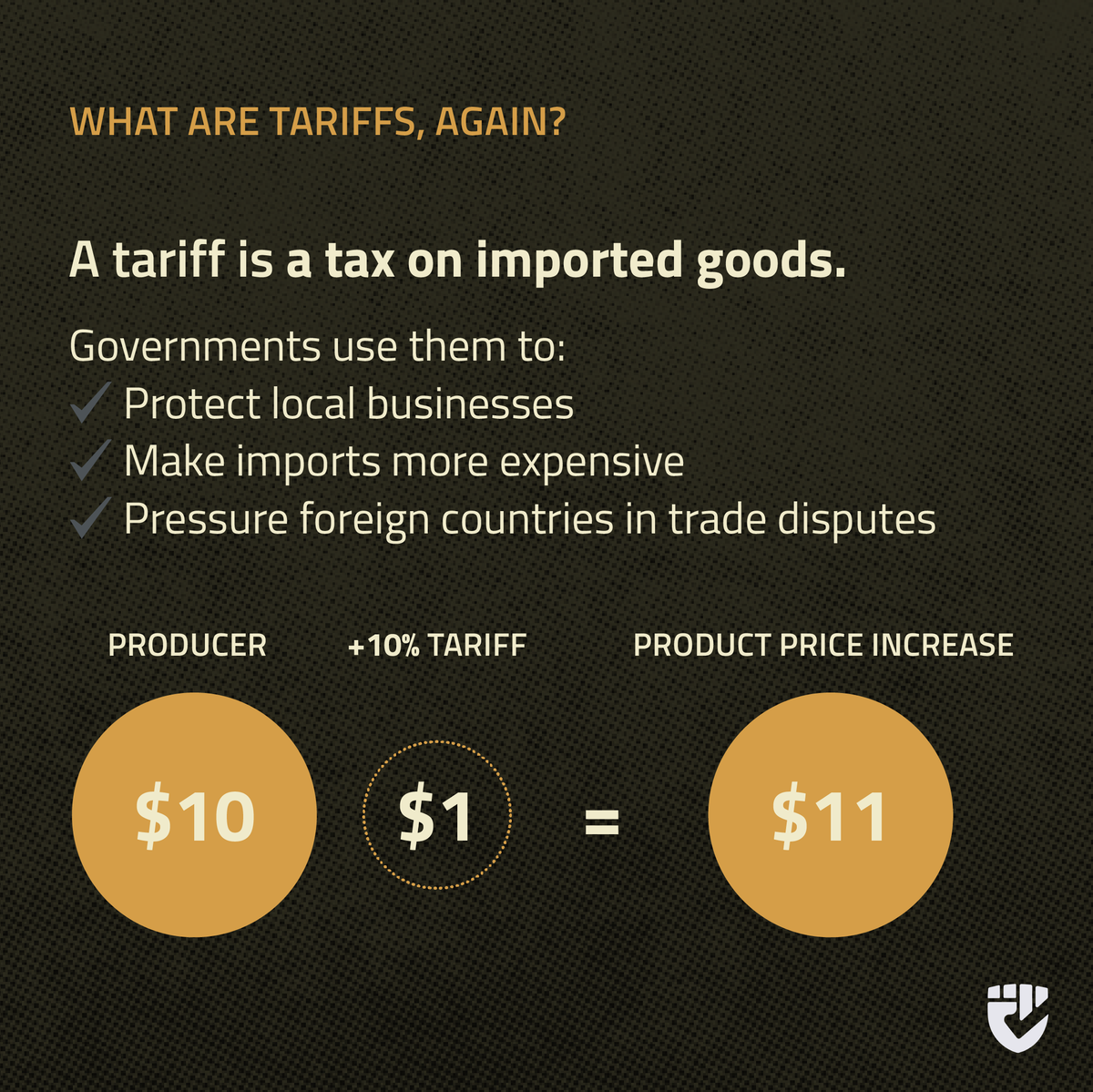 blackmenvoteorg's tweet photo. When the US raises taxes on imported goods it can mean:
📈 Higher prices at the store
🏪 More pressure on small businesses
🌍 Disruptions to global supply chains

🗳️ Whether you’re a worker, a business owner or a voter, it’s worth knowing how these policies impact your community. https://t.co/BQRMZNUuN3
