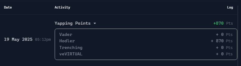 D_Battt's tweet photo. May 19 Points Update

+870 more Virgent points from @virtuals_io 💎

It’s like clockwork—every single day.

Anyone else seeing this?

#Gem #Base #Virtual #DailyPoints #VirgentVibes @KaitoAI https://t.co/cJ5pdZOz6w