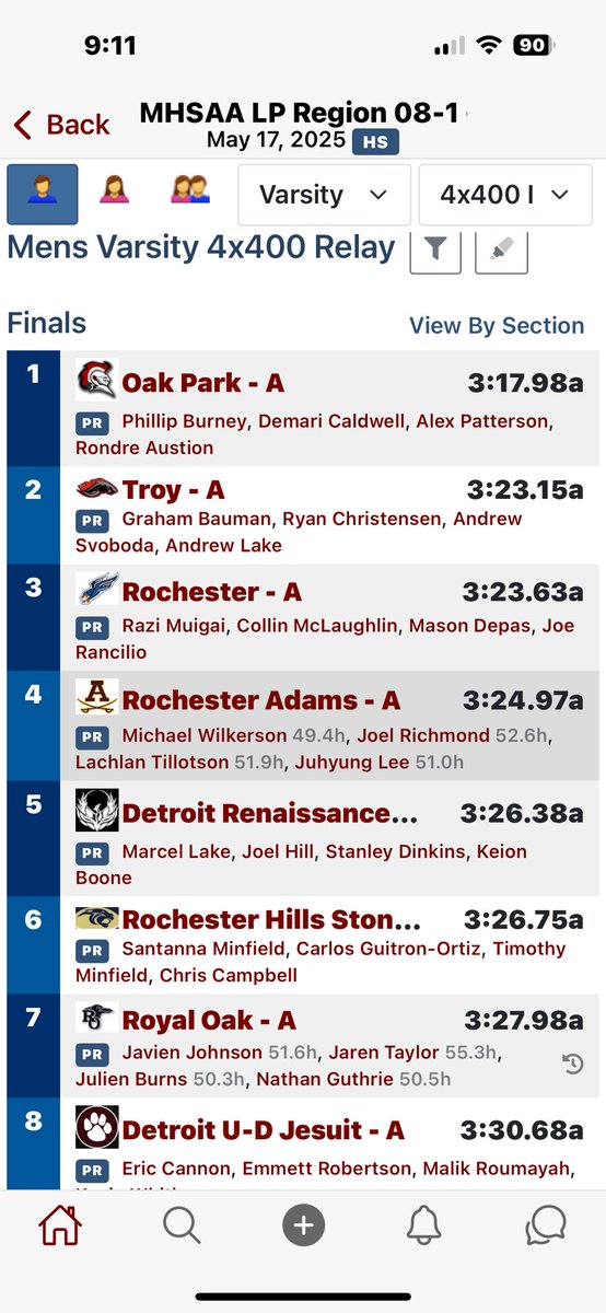 javienjtrack's tweet photo. Had a great regional meet qualifying for the state meet in the 300mh!

300mh 5th, 40.35

4x4 7th, 3:27.98 (split 51.6) https://t.co/EqwBbKdpv1