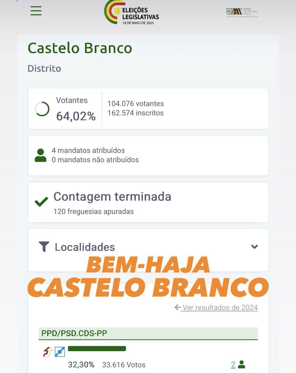 Pedro Reis tweet media