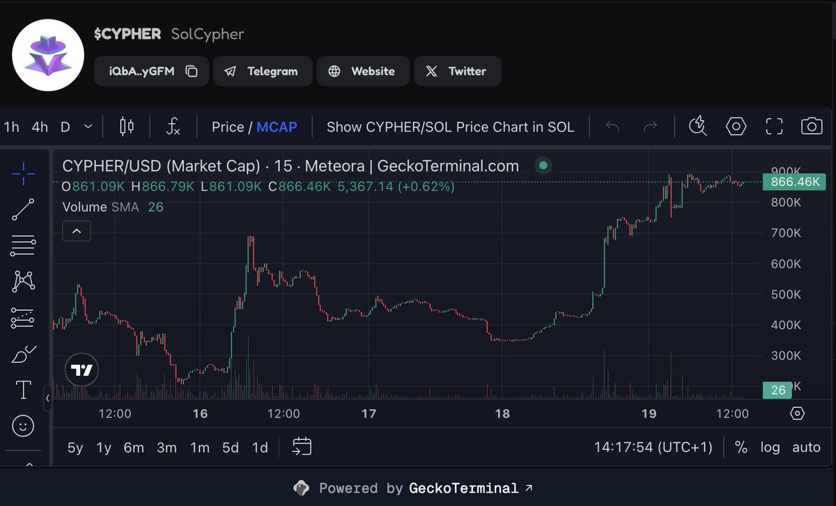 moonboy cryptoman (@moonboycry00) / Posts / X