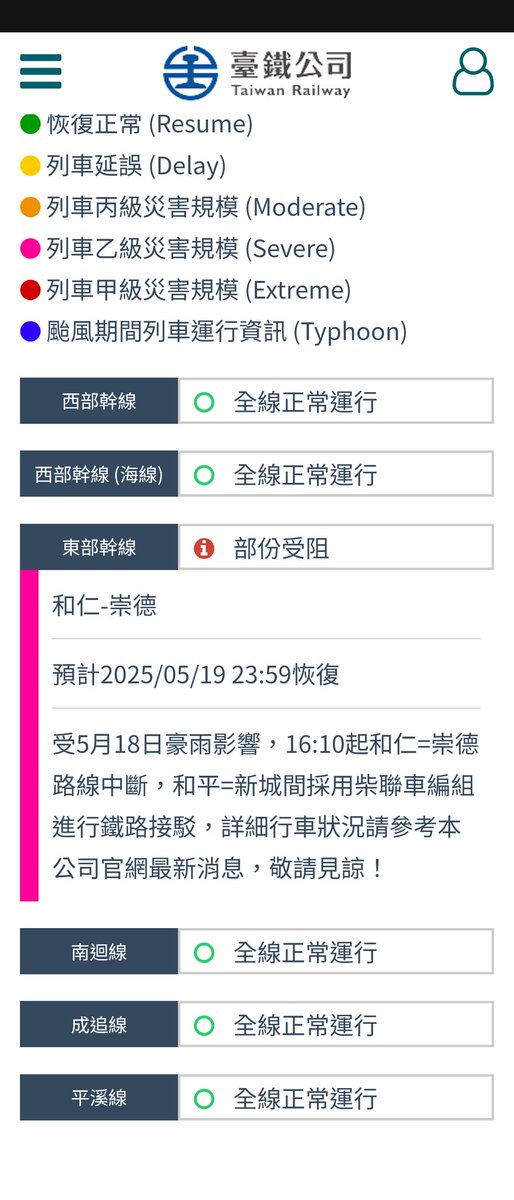 train00081's tweet photo. 台鐵....你們有這麼樂觀喔.... https://t.co/OvS5Ya5D2O