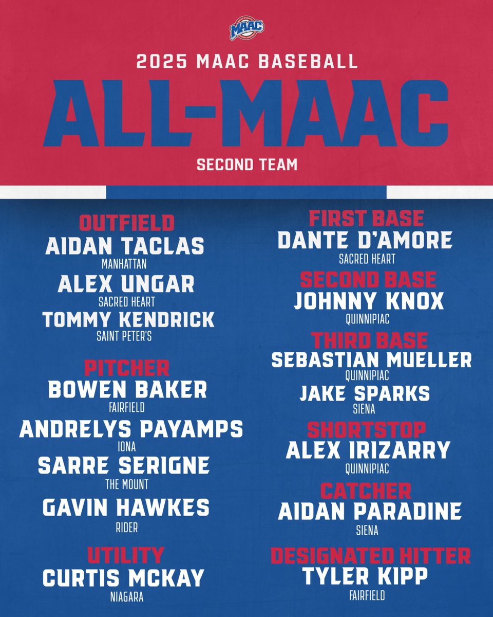 MAACSports tweet media