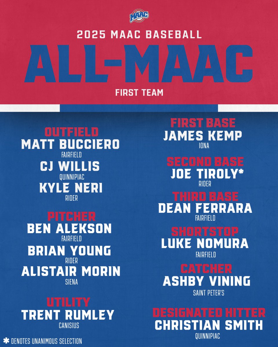 MAACSports tweet media