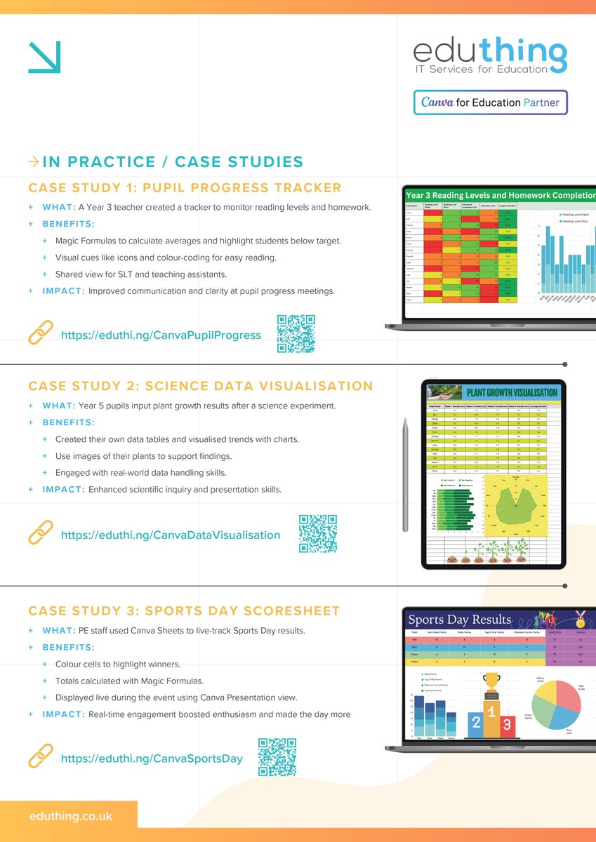 eduthing tweet media