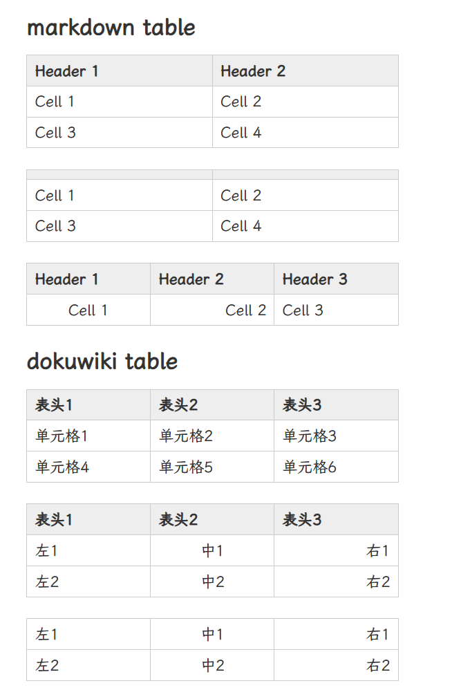wy_rover's tweet image. #dokuwiki #markdown
让 dokuwiki 支持 markdown 得安装 Markdowku 这个插件,但是这个插件不支持 markdown 的 table 语法,自己实现了个。对 dokuwiki 的语法插件有了新的了解。