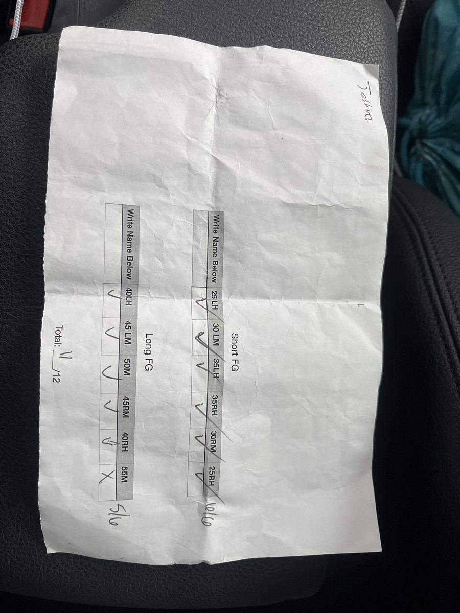 JoshuaWedemeye7's tweet image. Great day at @OberkromKicking camp! I went 11/12 on charting. Sat out of the competition due to a minor groin injury; didn’t want to push it and risk making it worse. Staying focused and getting healthy!
@Coach_Cotton713 @CoachTBurns @CoachKLars @Coach_Dougherty @Coach_Conwell…