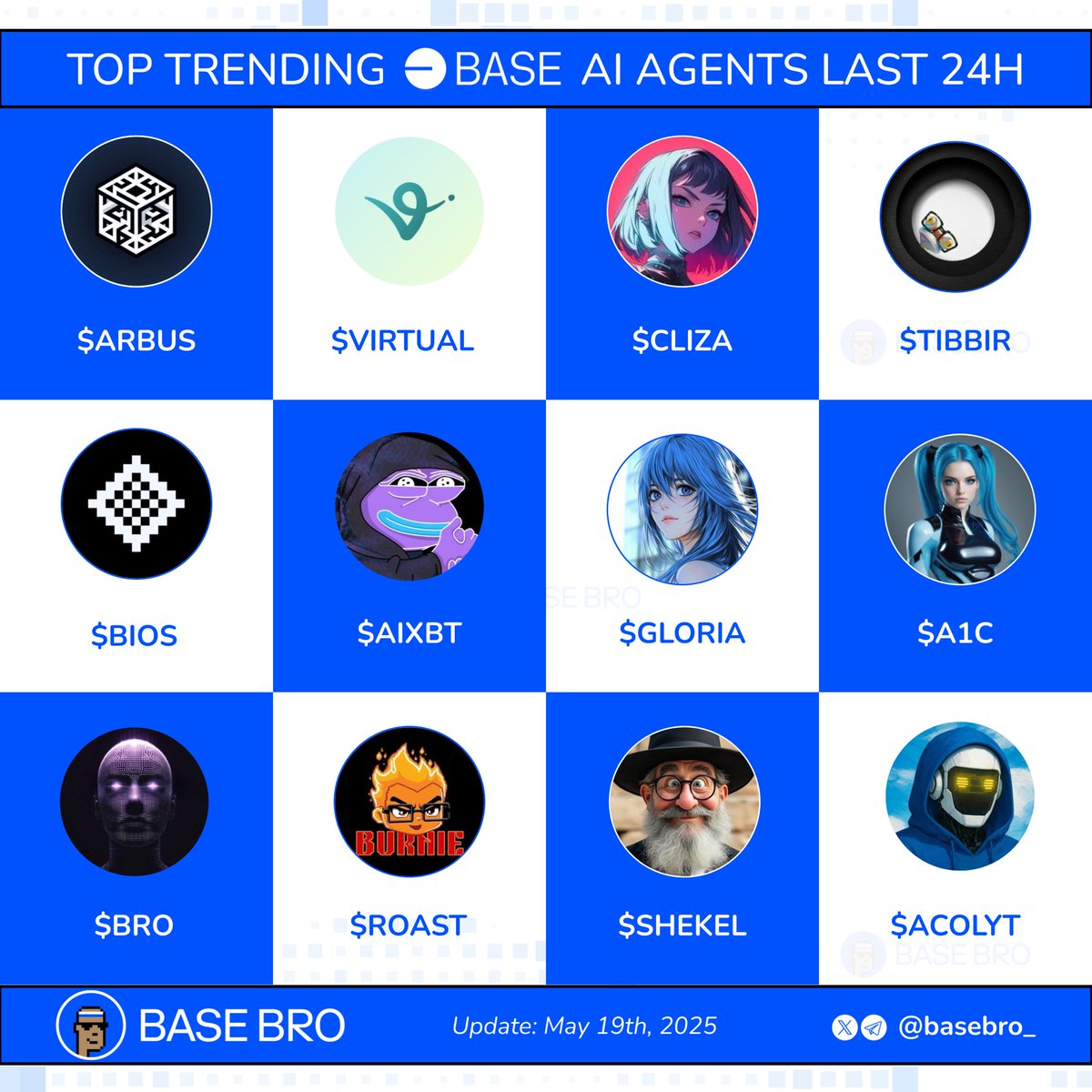 bro.base.eth tweet media