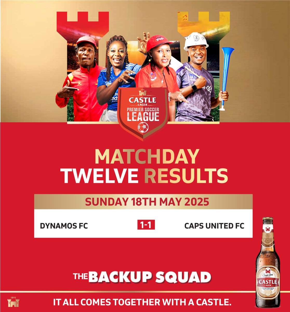 Castle Lager Zimbabwe (@castlelagerzw) on Twitter photo #ICYMI: Check out this past weekends Match Day 10 Castle Lager Premier Soccer League results #ICYMI: Check out this past weekends Match Day 10 Castle Lager Premier Soccer League results