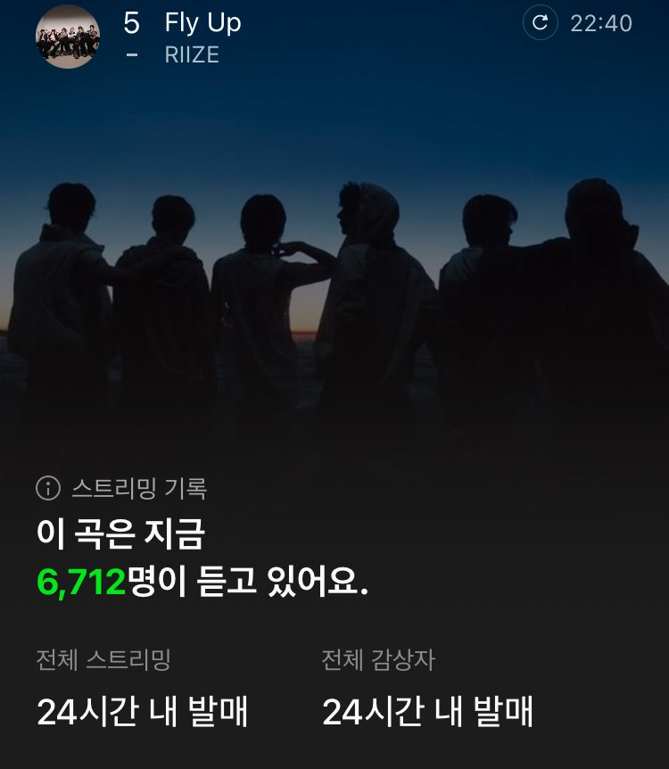 luvuesk's tweet photo. 프리징 타임에 순위 확 떨어지거나 멈출 수 있는데 놀라지 말고 ✨줏대있게✨ 스밍 계속 하면 돼요🧡
1위까지 가즈아 ! https://t.co/AG5xtcNo4s