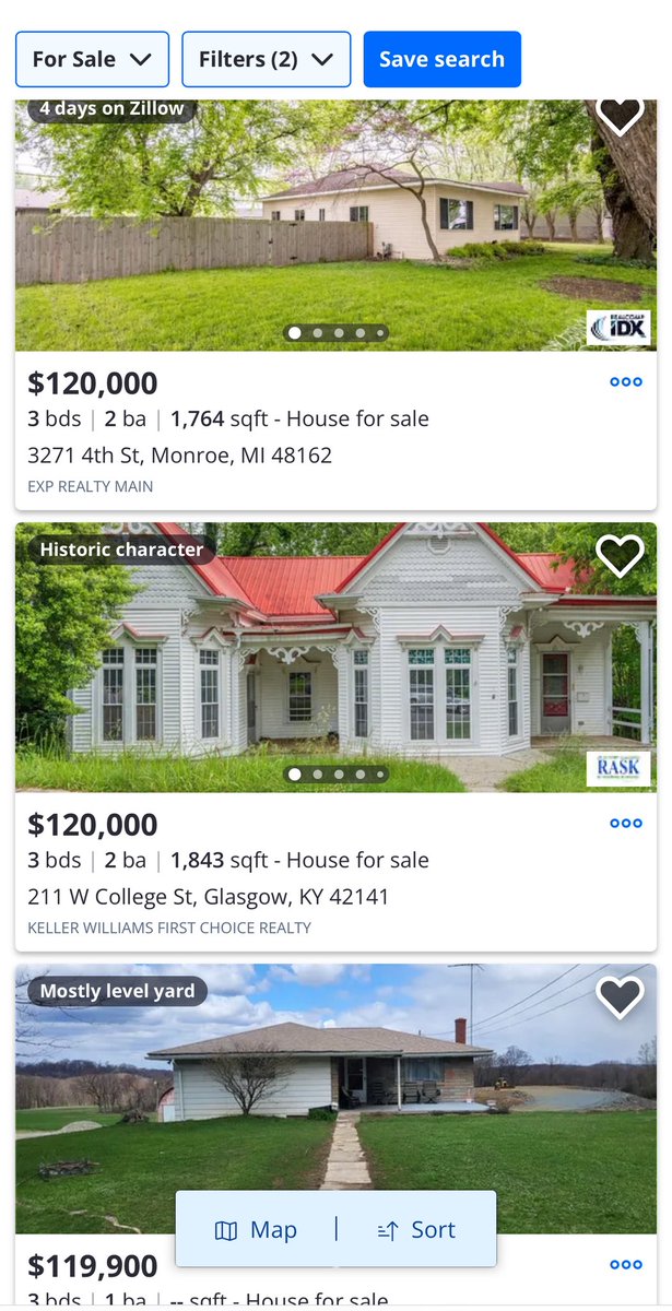 Today 121.000 $ for a punk buys you these houses.