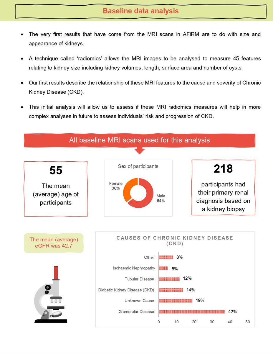 AFiRMStudy tweet media