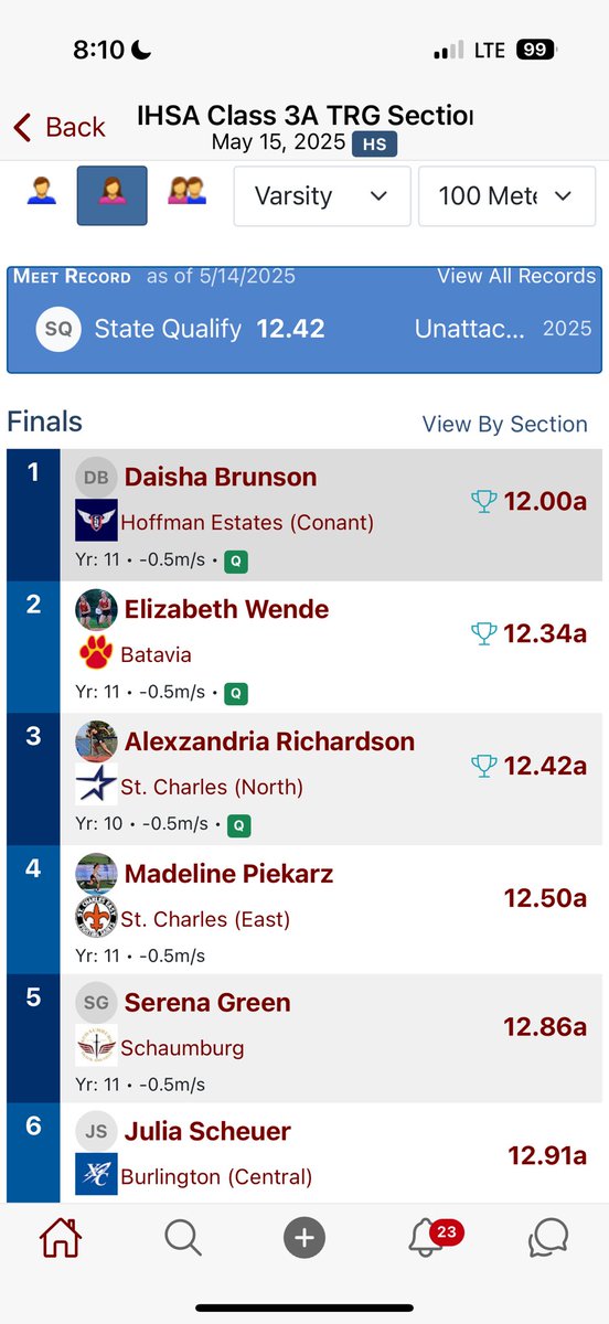 azandriaR_'s tweet photo. State bound in both events!!! Also, the 4x100m 
@GVSUXCTF @AlabamaTrack https://t.co/86f0EU7g8O