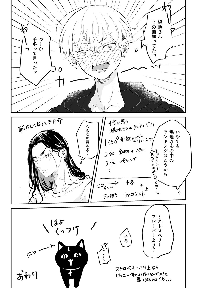 らくがき🐺❄️