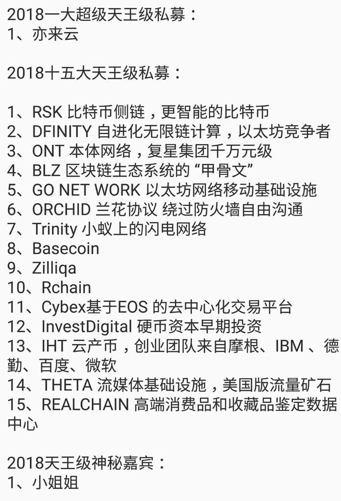 designer_zs's tweet photo. 2018年币圈爆火的图，图里的“神币”、天亡级项目，现在还剩下什么
#BTC #ETH #虚拟货币