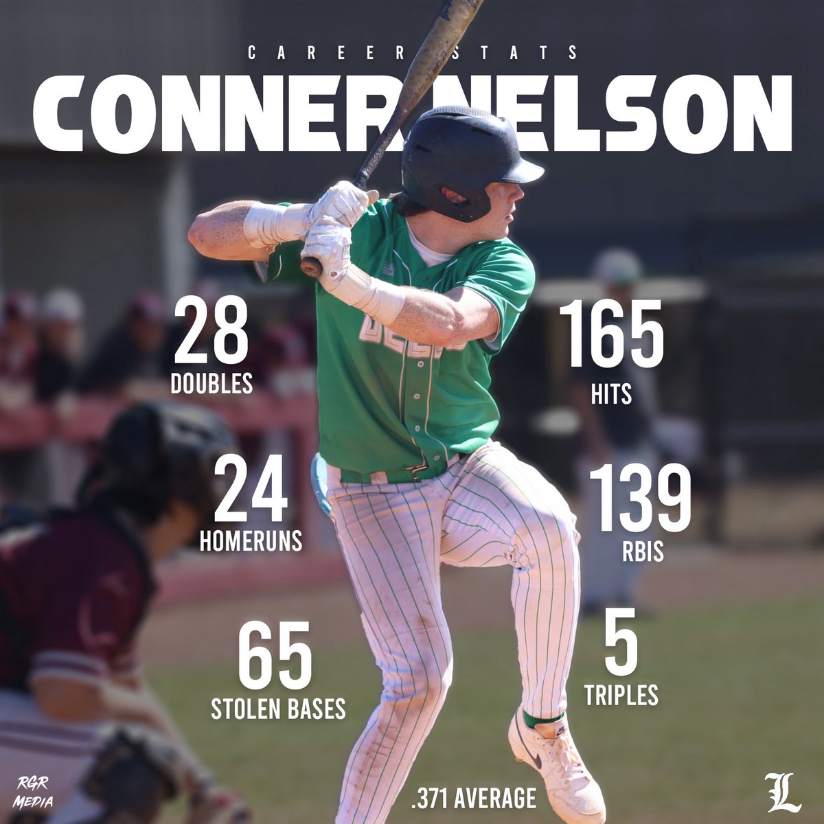 Leeds_Baseball's tweet image. 